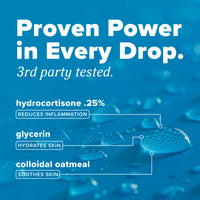 HomeVet Itch and Allergy Spray, 8oz