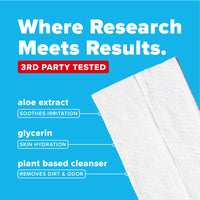 TropiClean OxyMed Cleansing Ear Wipes, 50ct - 4 Pack