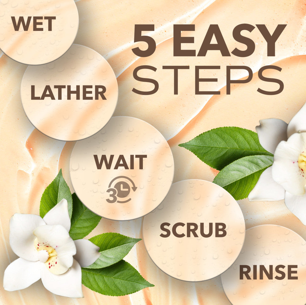 SPA by TropiClean Lavish Renew Shampoo for Pets, 1 gal