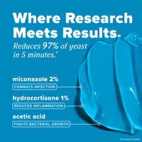 HomeVet Medicated Ear Drops, 2oz